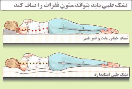 تشک نرم یا سفت